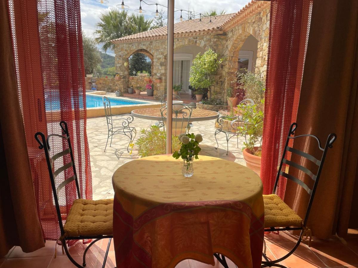 Saint-André-de-Roquelongue Chambre D'Hotes La Romaine מראה חיצוני תמונה